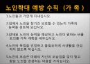 노인 학대와 예방 발표 자료 ppt 입니다.  17페이지