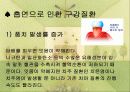흡연이 구강건강에 미치는 영향 3페이지