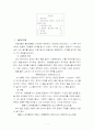 현대국어와 15세기 국어의 문법체계 대비   1페이지