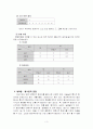 현대국어와 15세기 국어의 문법체계 대비   3페이지