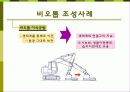 비오톱(Biotope)의 역할 및 효과 조성시 고려할점 조성사례 문제점 및 발전방향  11페이지