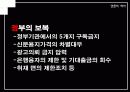 [언론역사]박정희 정권에서의 언론의 특징 16페이지