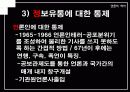 [언론역사]박정희 정권에서의 언론의 특징 20페이지