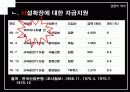 [언론역사]박정희 정권에서의 언론의 특징 22페이지