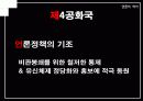 [언론역사]박정희 정권에서의 언론의 특징 24페이지