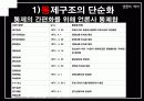 [언론역사]박정희 정권에서의 언론의 특징 25페이지