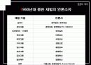 [언론역사]박정희 정권에서의 언론의 특징 38페이지