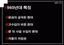 [언론역사]박정희 정권에서의 언론의 특징 60페이지