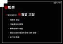 [언론역사]박정희 정권에서의 언론의 특징 65페이지