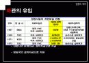 [언론역사]박정희 정권에서의 언론의 특징 66페이지