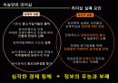 [이승만 분석] 이승만의 생애, 업적과 리더십 및 이승만에 대한 평가 18페이지