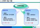 [조직변화] 두산 인프라코어의 조직변화 분석과 특징 및 인수합병 6페이지