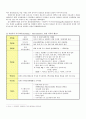 [치앙마이 이니셔티브] 치앙마이 이니셔티브의 개념과 추진배경, 예상효과, 각국의 입장 및 향후 전망 7페이지