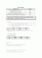 [국민기초생활보장제도] 국민기초생활보장제도의 필요성과 종류, 특징, 향후 전망 11페이지
