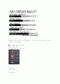 [국가 브랜드] 국가 브랜드의 개념, 국가 브랜드 제고 필요성, 특징, 현황 및 향후 전망 6페이지