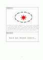 [사업계획서]여행사 사업계획서 4페이지