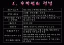 관광숙박업의 정의와 발전, 미래 (ppt발표자료) 22페이지