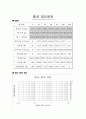 토질역학실험 입도분포 보고서입니다. 4페이지