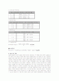 토질역학실험 에터버그 보고서입니다. 6페이지