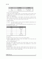 토질역학실험 전단 보고서입니다. 7페이지
