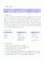 농구수업지도안(12차시) 2페이지