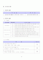농구수업지도안(12차시) 5페이지