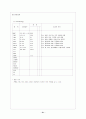 [간호학]정신분열병 Schizophrenia 21페이지