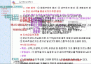 트레이닝 방법론 구조도 2페이지