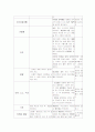 얼룩빼기  3페이지
