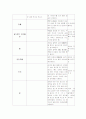 얼룩빼기  4페이지