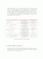 교수이론에 관하여 12페이지