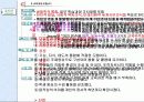 체육교육과정 모형 구조도 4페이지