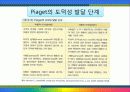 도덕성발달이론에 관하여 7페이지