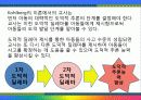도덕성발달이론에 관하여 10페이지