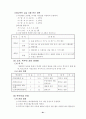 학교 교육과정 운영 계획표 64페이지