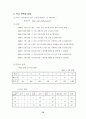 학교 교육과정 운영 계획표 76페이지