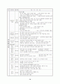 학교 교육과정 운영 계획표 79페이지