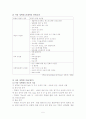 아동성학대 이해와 문제 및 예방 5페이지