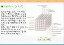 창의력의 뜻 5페이지