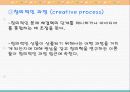 창의력의 뜻 16페이지