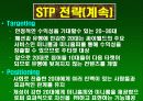 싸이월드의 마케팅 분석 11페이지