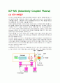ICP-MS (Inductively Coupled Plasma)의 원리와 구성 1페이지