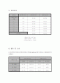 충격시험 (Impact test) 5페이지