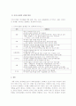 서비스산업 발전 과 국가경쟁력 향상 방안  7페이지