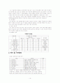 사례관리의 개입기술 19페이지