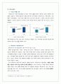 제주삼다수의 인도 생수시장 진출전략 3페이지