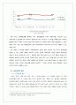 제주삼다수의 인도 생수시장 진출전략 11페이지