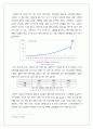 제주삼다수의 인도 생수시장 진출전략 13페이지