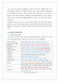 제주삼다수의 인도 생수시장 진출전략 15페이지
