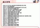 신세계백화점 3페이지